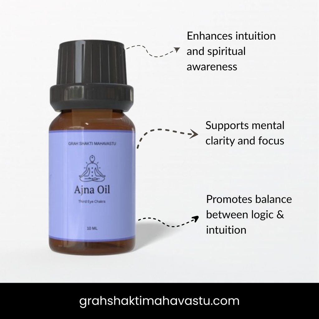 Third Eye Chakra - Ajna Oil