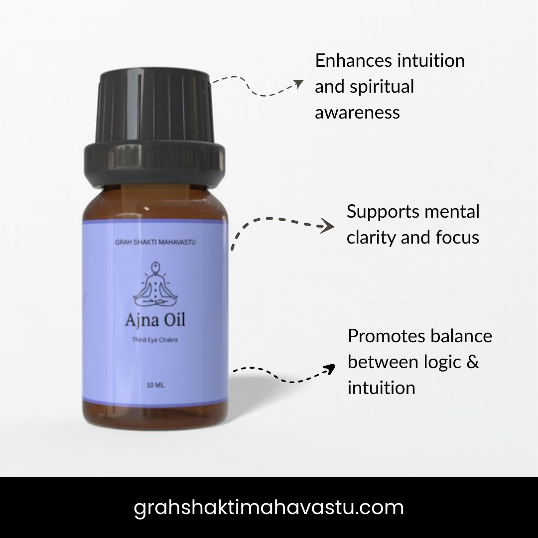 Third Eye Chakra - Ajna Oil