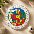 Vastu Shakti Chakra